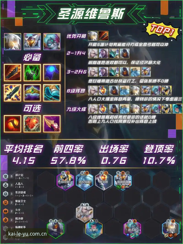 乐鱼电竞实时赔率数据怎么下载 铁人阵容调整:谁走谁留的算盘怎么打?