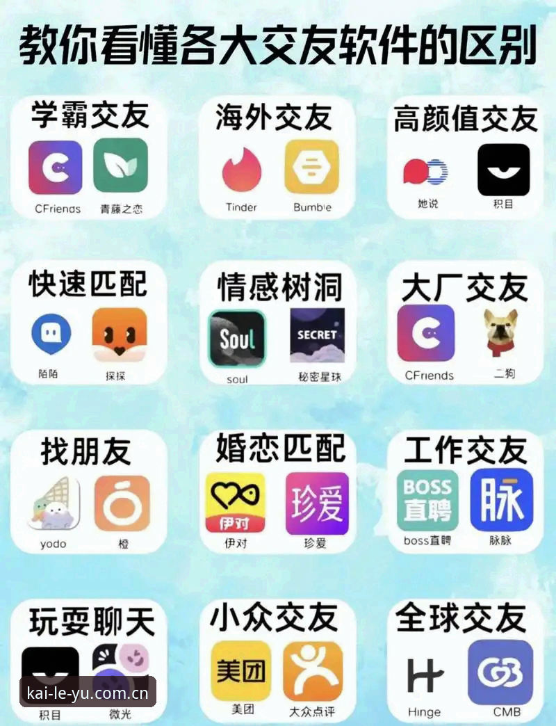 手机版登录 vs APP下载：打开随你心意那一页的两种选择，哪个更适合你？