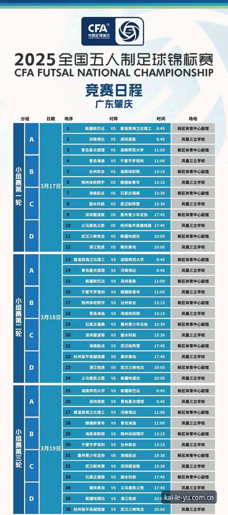 乐鱼中国赛事日程表深度评测：从赔率到操作，这份使用指南能帮你省下不少冤枉时间