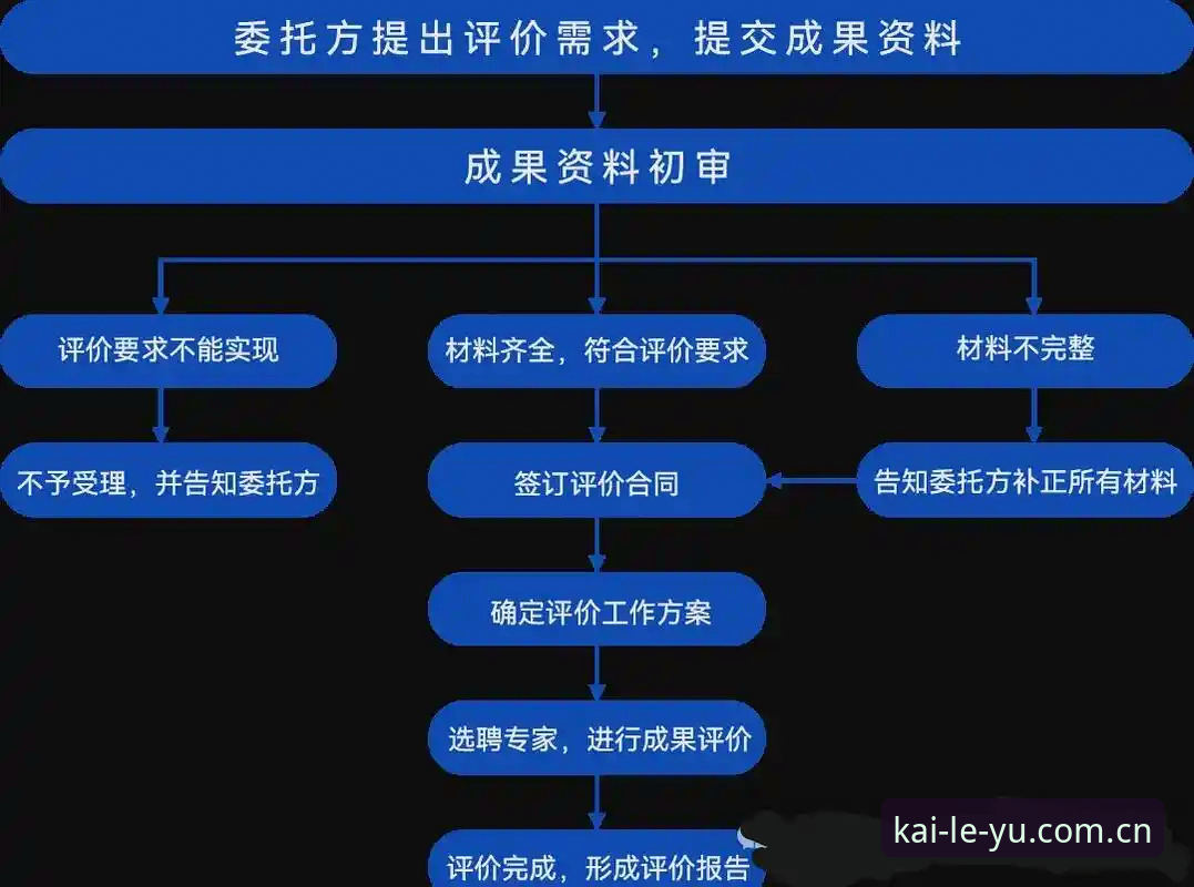 乐鱼电竞实时赔率数据 乐鱼电竞实时赔率数据获取操作教程:从下载到实战的全流程指南